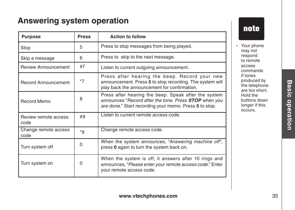 Answering system operation, Bas ic o pe ra tio n | VTech i6775 User Manual | Page 36 / 58