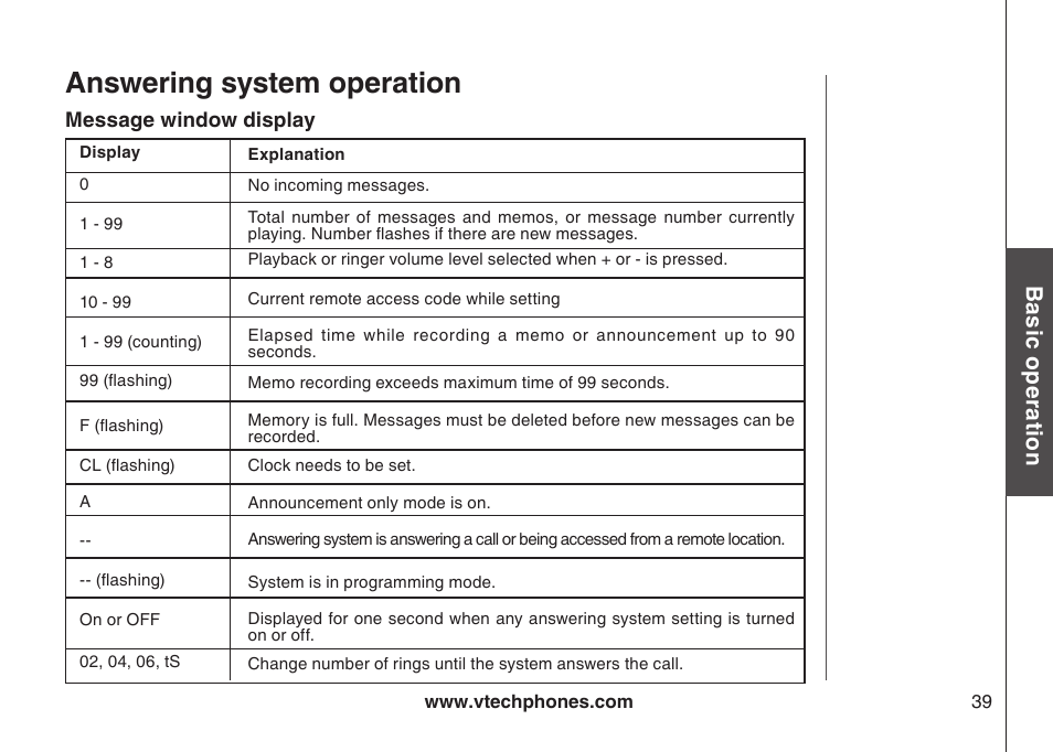 Answering system operation, Bas ic o pe ra tio n | VTech i6775 User Manual | Page 40 / 58