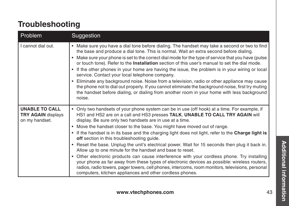 Troubleshooting | VTech i6775 User Manual | Page 44 / 58