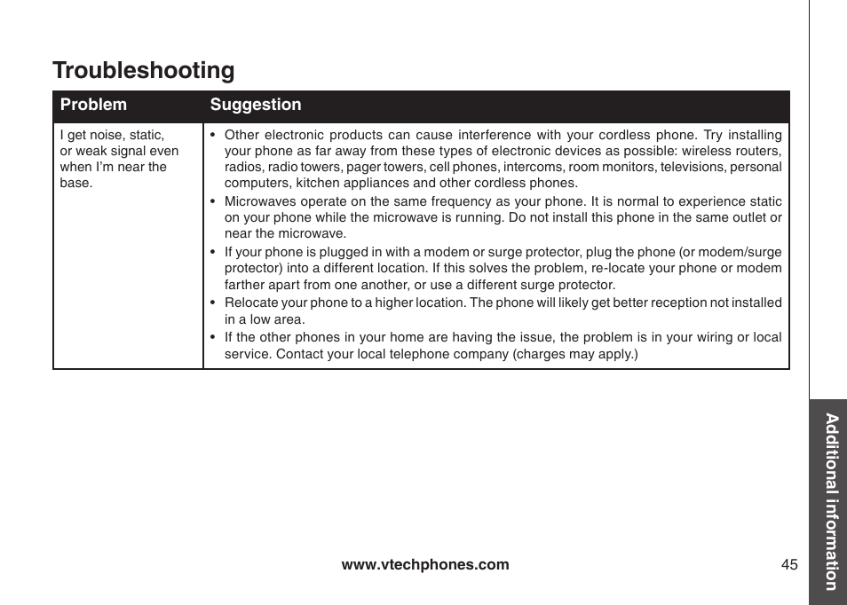 Troubleshooting | VTech i6775 User Manual | Page 46 / 58