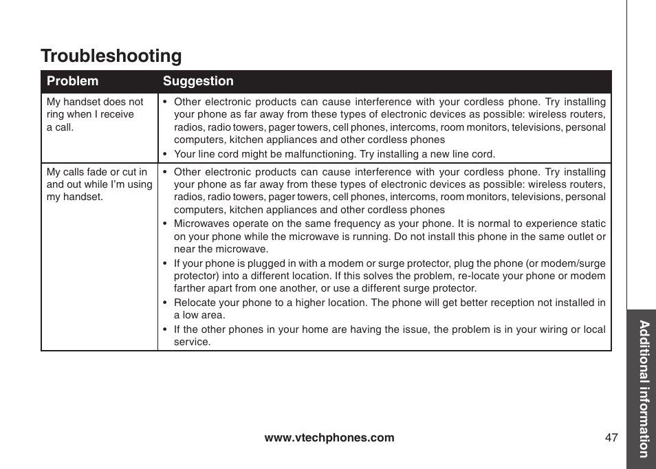 Troubleshooting | VTech i6775 User Manual | Page 48 / 58