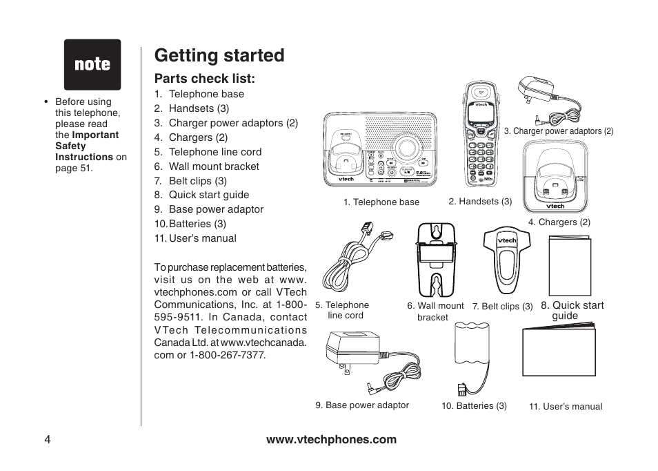 Getting started | VTech i6775 User Manual | Page 5 / 58