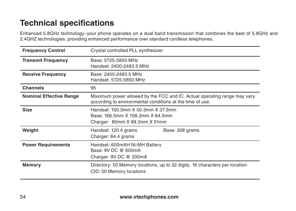 Technical specifications | VTech i6775 User Manual | Page 55 / 58