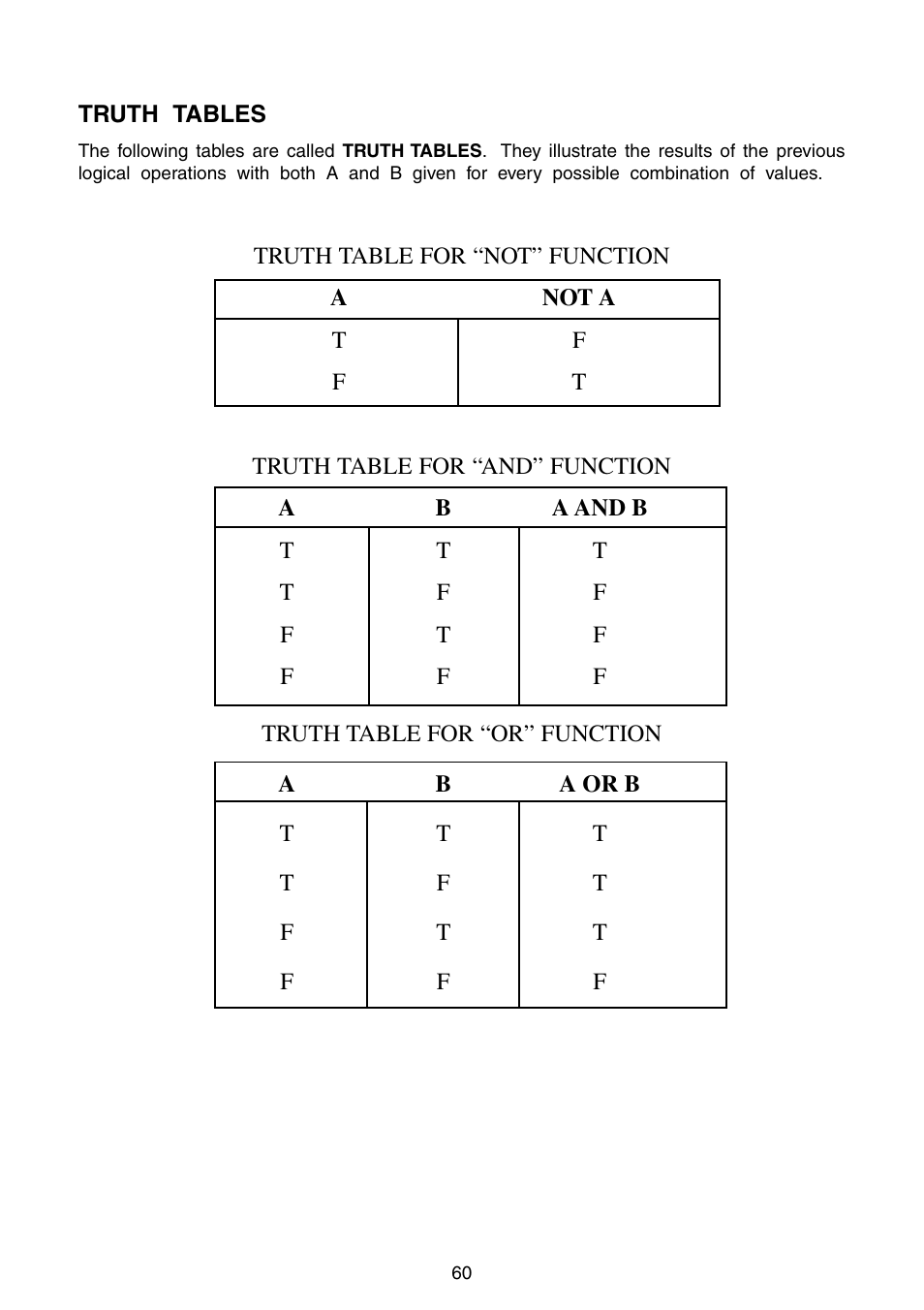 VTech Precomputer Power Pad Plus User Manual | Page 64 / 88