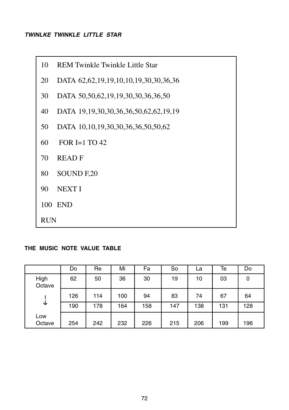 VTech Precomputer Power Pad Plus User Manual | Page 76 / 88
