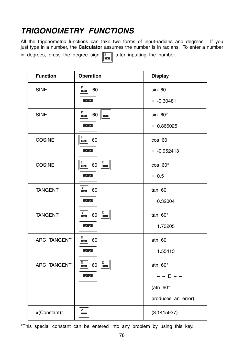 Trigonometry functions | VTech Precomputer Power Pad Plus User Manual | Page 82 / 88