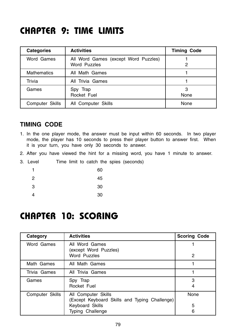 Chapter 9: time limits, Chapter 10: scoring, Timing code | VTech Precomputer Power Pad Plus User Manual | Page 83 / 88