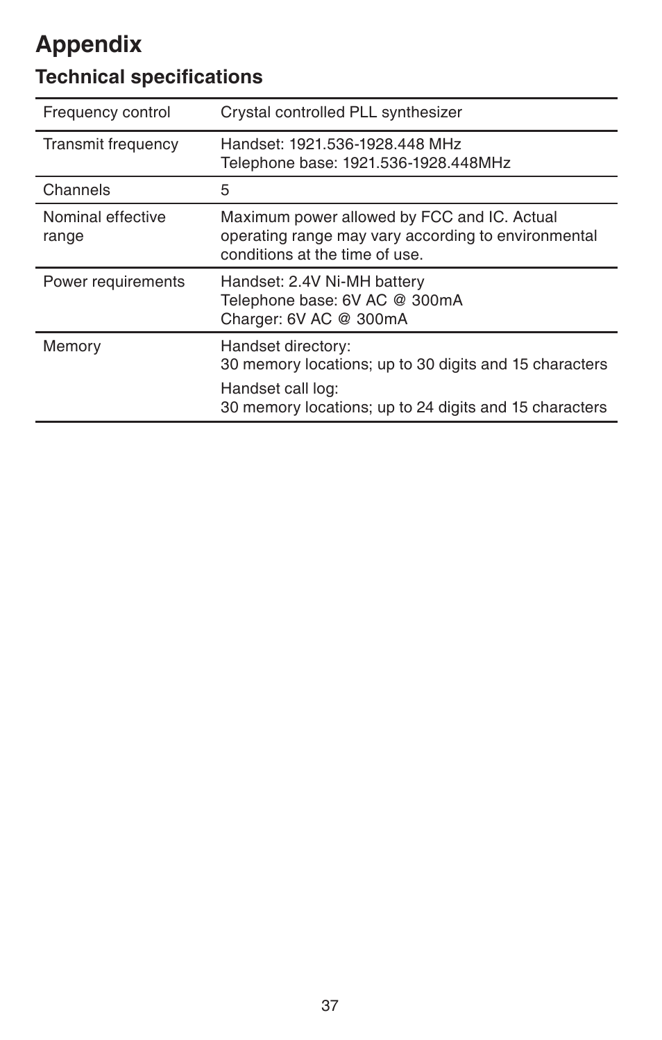 Technical specifications, Appendix | VTech CS6114-2 User Manual | Page 40 / 43