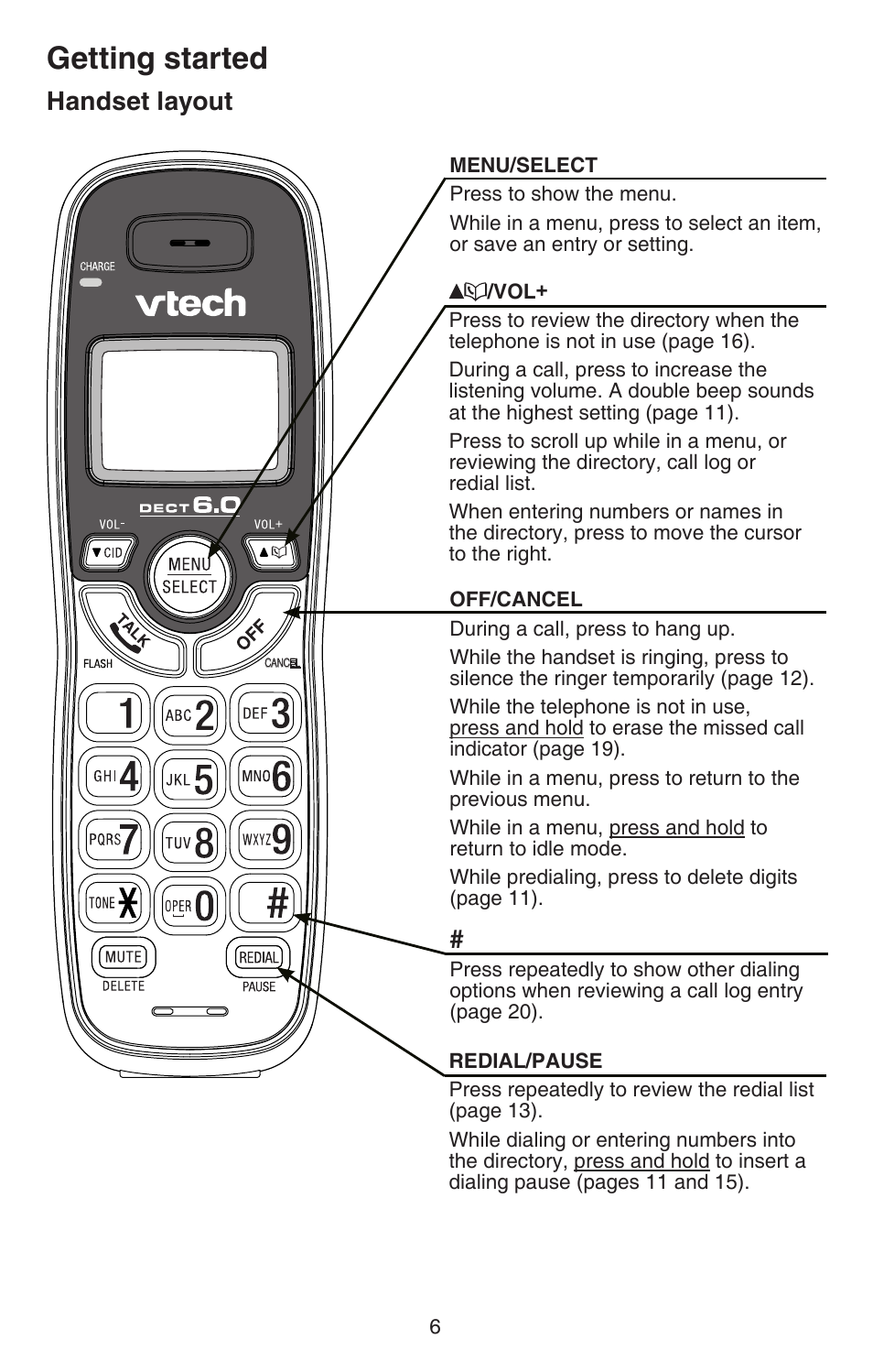 Getting started, Handset layout | VTech CS6114-2 User Manual | Page 9 / 43