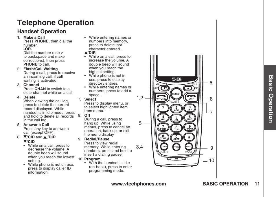 Telephone operation, Handset operation, Make a call | Flash/call waiting, Channel, Delete, Answer a call, Cid and /dir, Select, Redial/pause | VTech IA5823 User Manual | Page 12 / 44