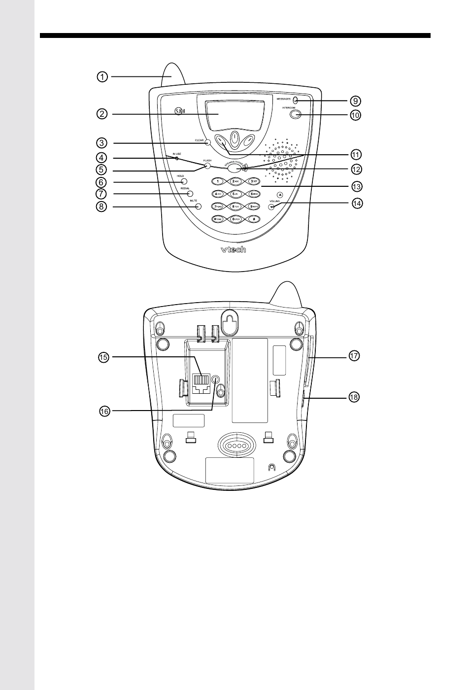 The base unit layout | VTech VT5831 User Manual | Page 6 / 49