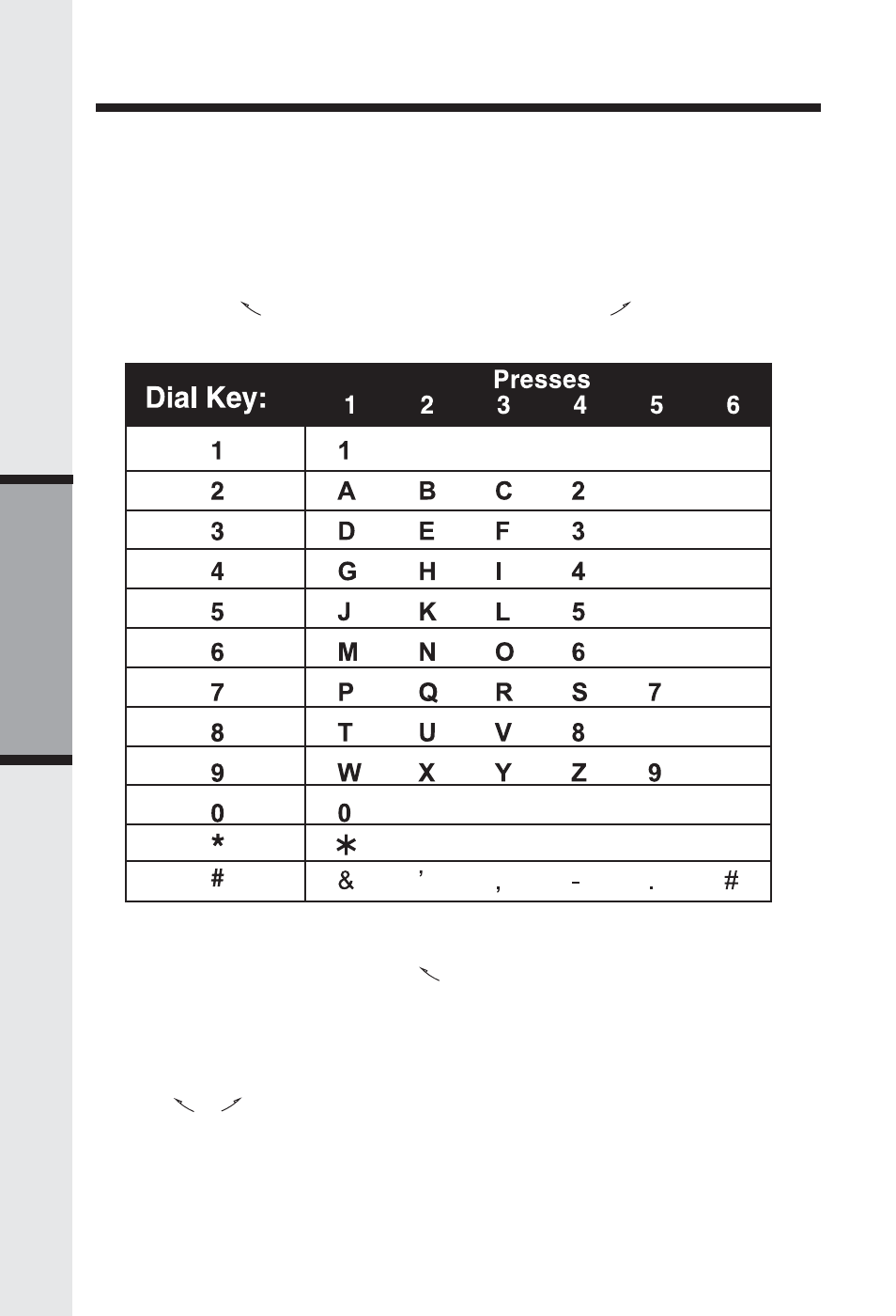 Basic operationbasic operation, Telephone directory | VTech GZ 2339 User Manual | Page 14 / 34
