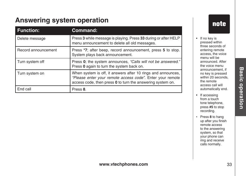 Answering system operation, Bas ic o pe ra tio n | VTech Amplified Phone User Manual | Page 36 / 58