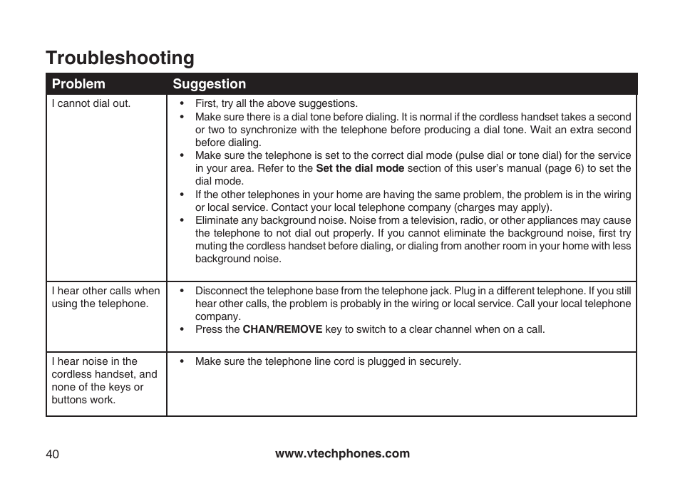 Troubleshooting | VTech Amplified Phone User Manual | Page 43 / 58