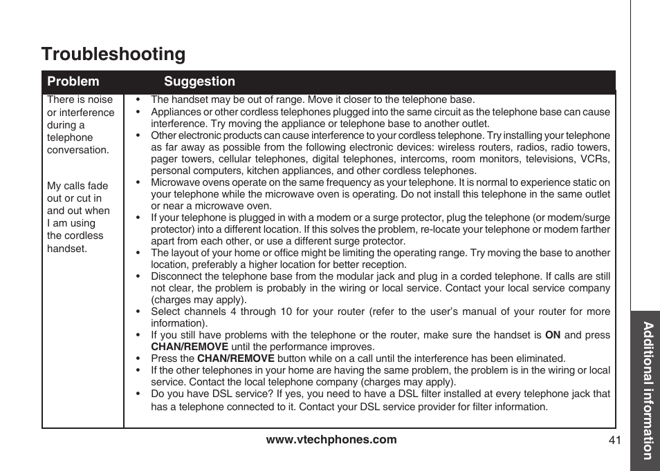 Troubleshooting | VTech Amplified Phone User Manual | Page 44 / 58