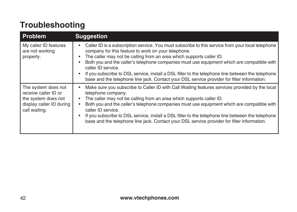 Troubleshooting | VTech Amplified Phone User Manual | Page 45 / 58