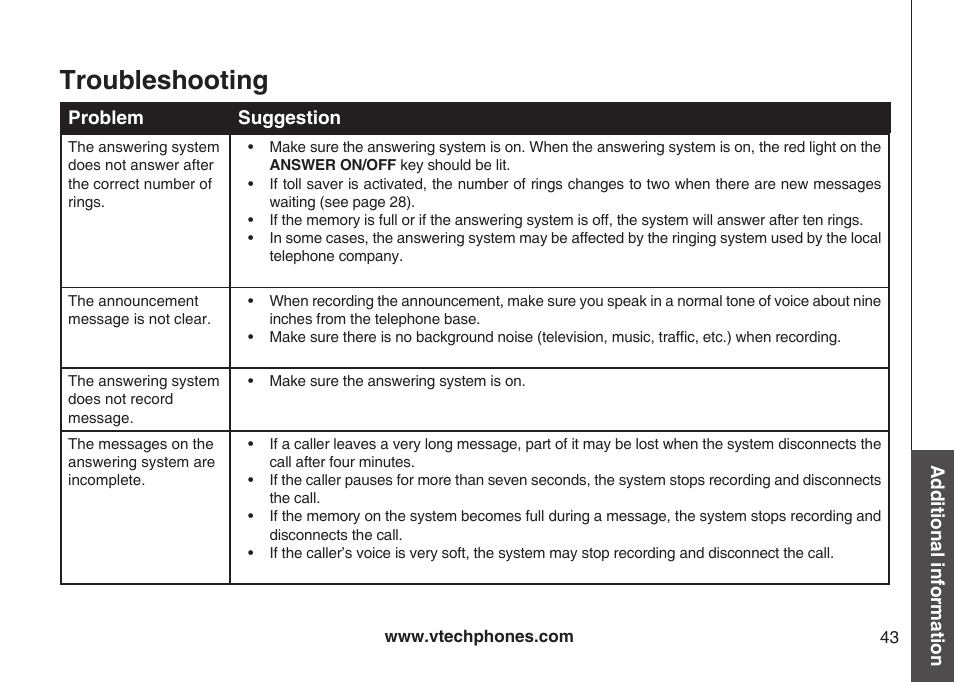 Troubleshooting | VTech Amplified Phone User Manual | Page 46 / 58