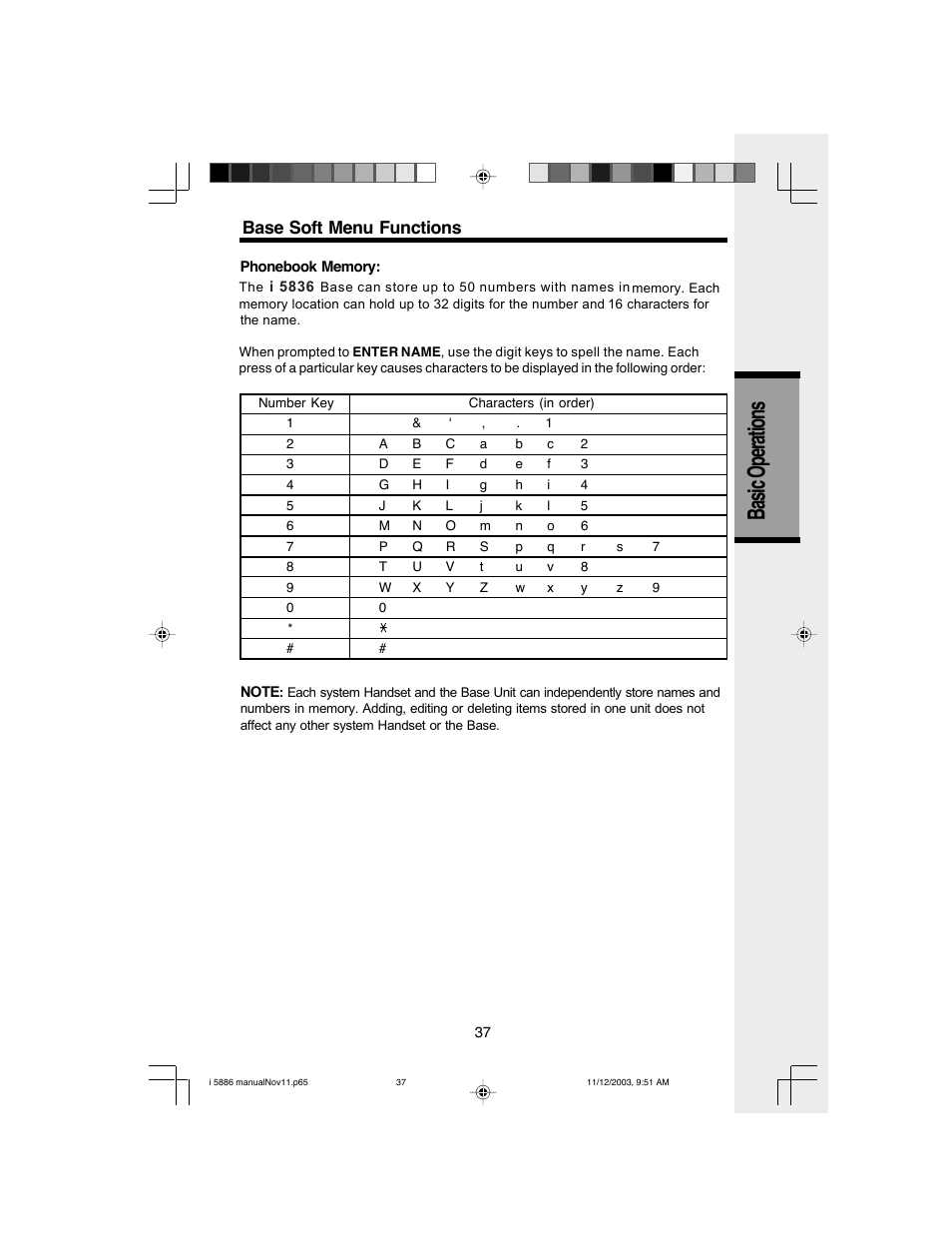 Basic operations, Base soft menu functions | VTech i 5836 User Manual | Page 39 / 60