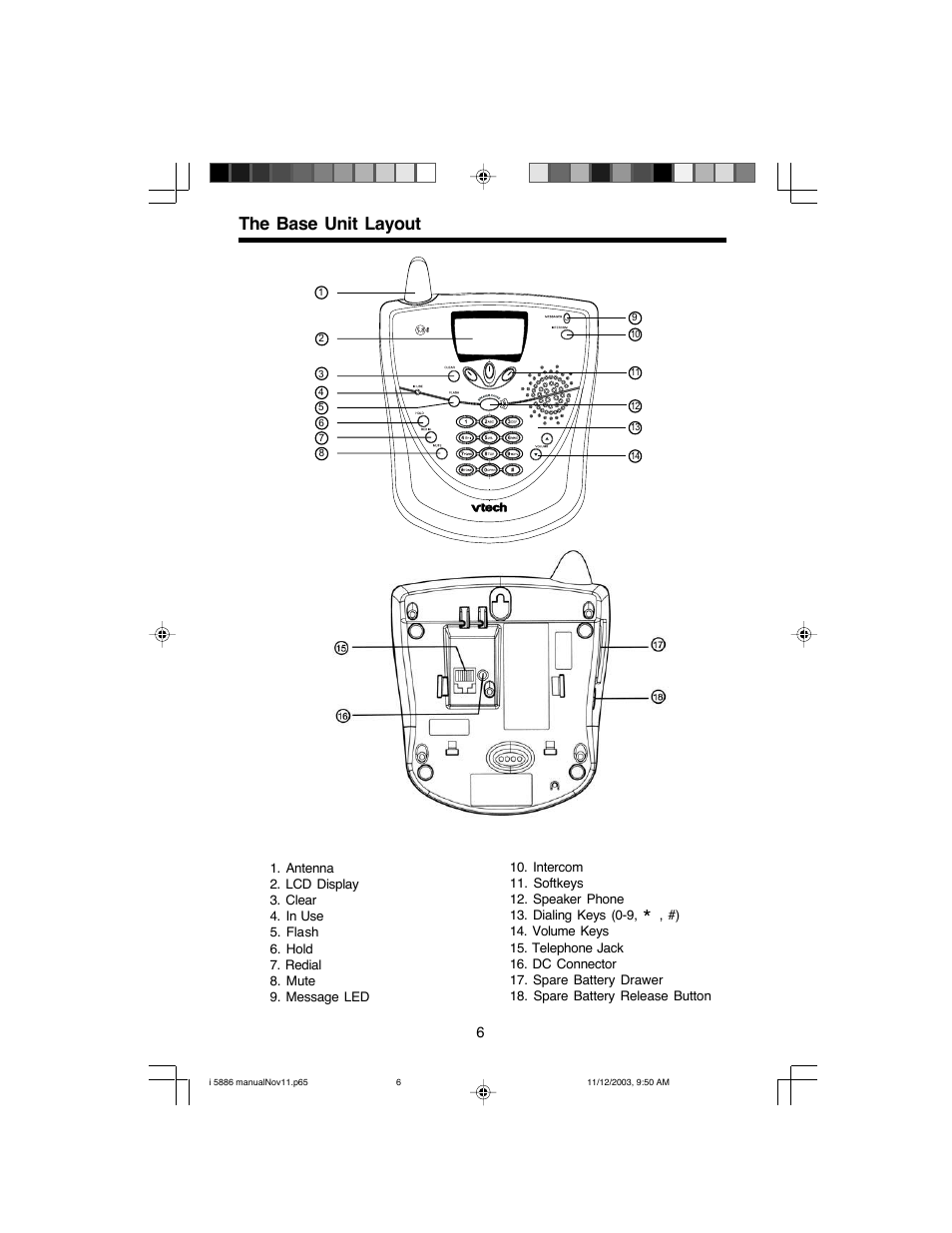The base unit layout | VTech i 5836 User Manual | Page 8 / 60