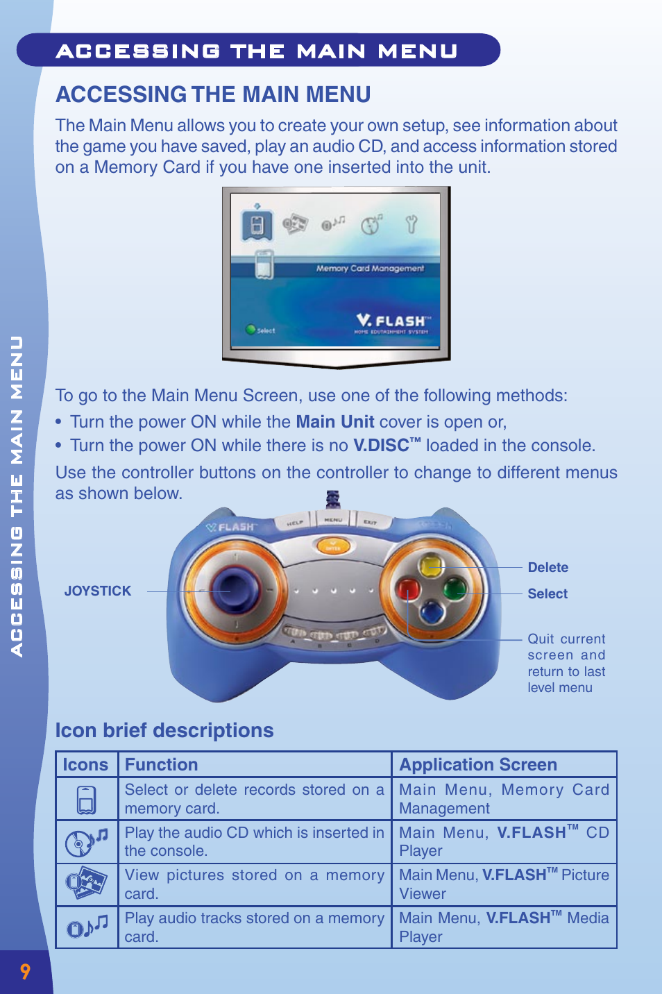 Accessing the main menu, Icon brief descriptions, Acces sing the main menu | VTech Home Edutainment System User Manual | Page 12 / 20