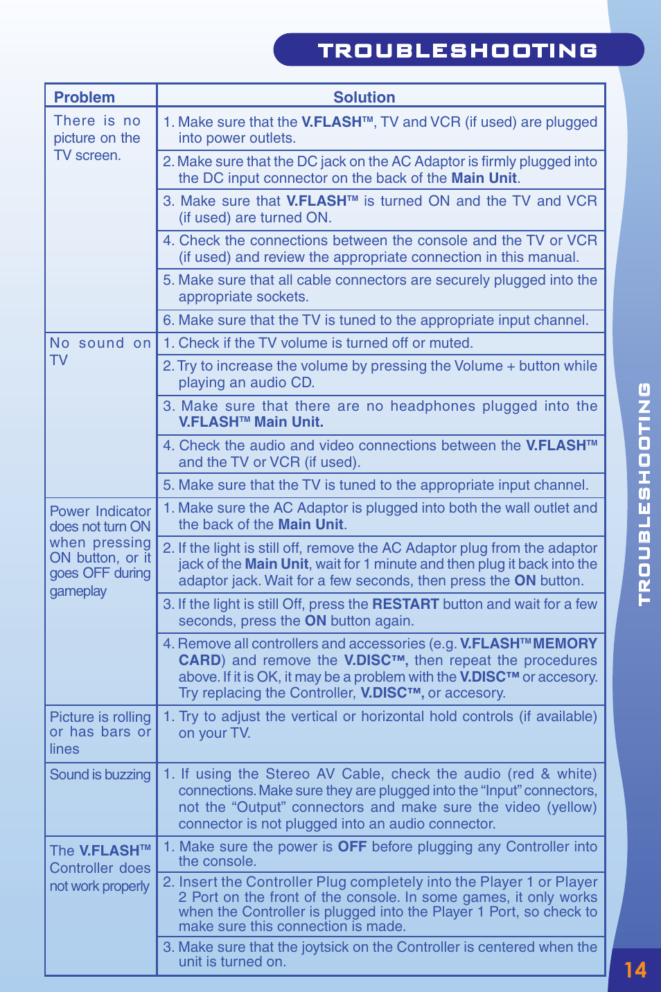 Troubleshooting | VTech Home Edutainment System User Manual | Page 17 / 20