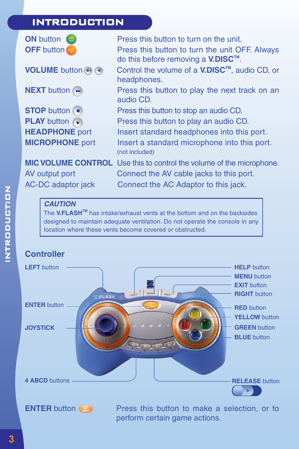 Introduction, Controller | VTech Home Edutainment System User Manual | Page 6 / 20