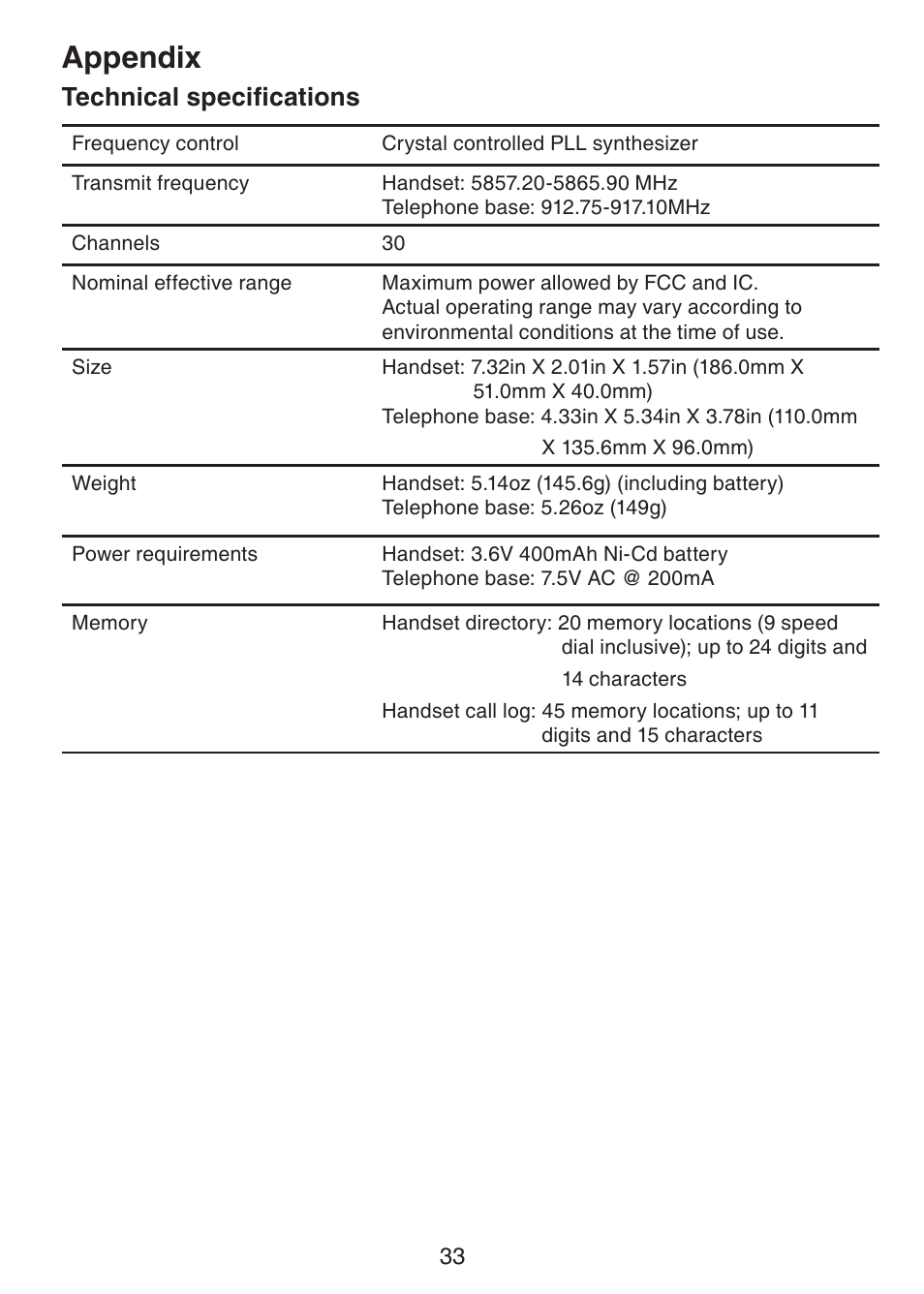 Appendix, Technical specifications | VTech CS5113 User Manual | Page 35 / 39