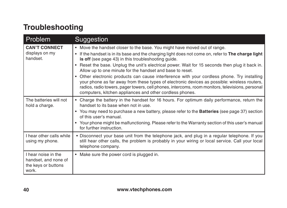 Troubleshooting, Problem suggestion | VTech VT5875 User Manual | Page 41 / 54