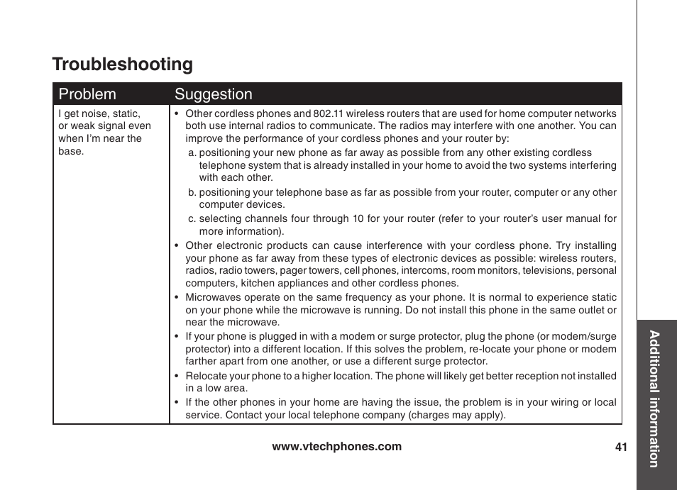 Troubleshooting, Problem suggestion | VTech VT5875 User Manual | Page 42 / 54