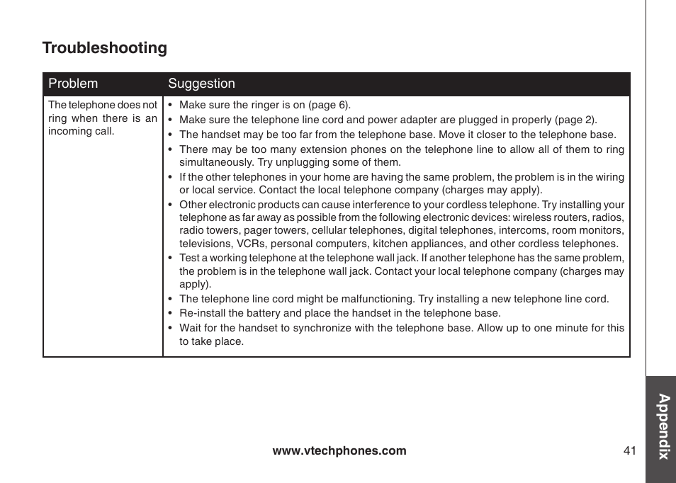 Troubleshooting, Appendix | VTech LS6115-3 User Manual | Page 45 / 59