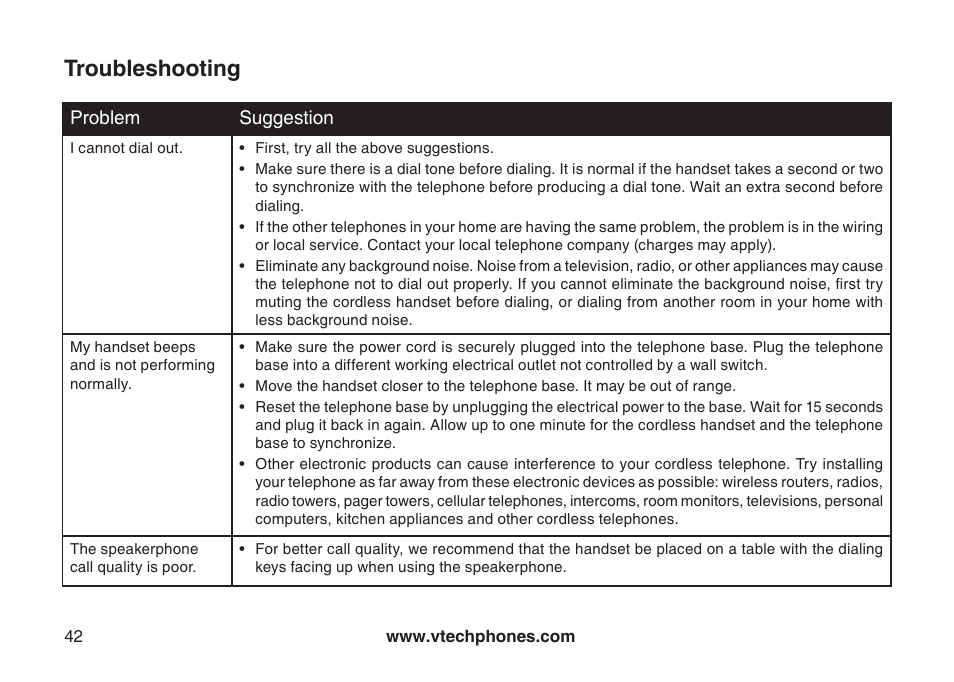 Troubleshooting | VTech LS6115-3 User Manual | Page 46 / 59
