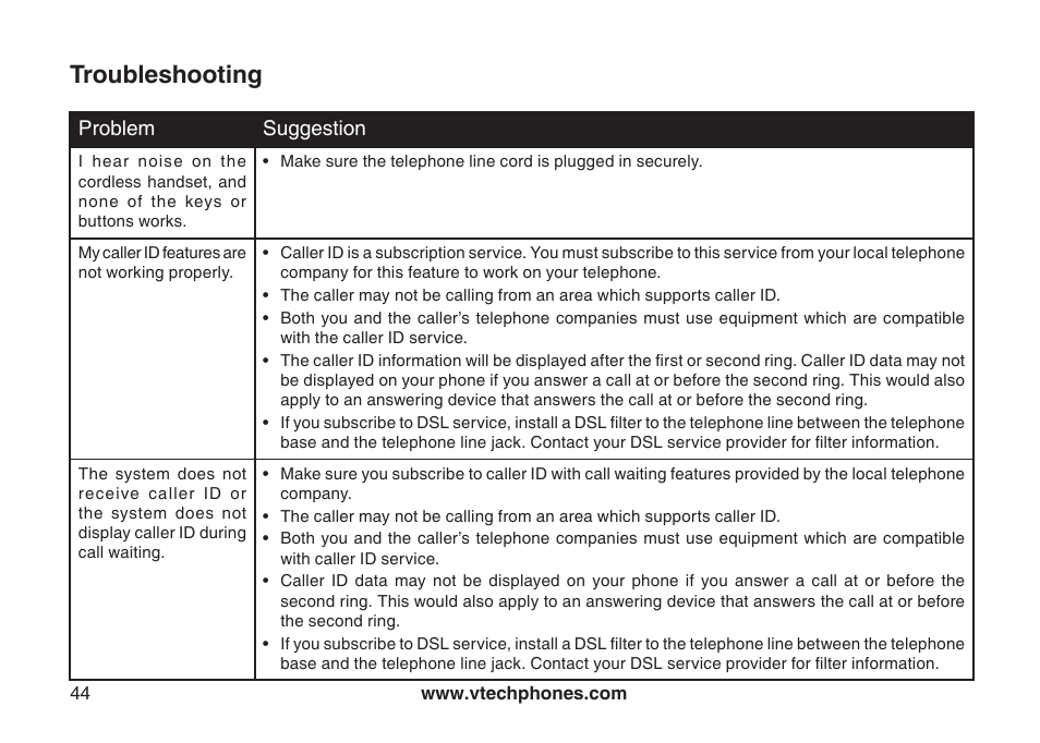 Troubleshooting | VTech LS6115-3 User Manual | Page 48 / 59