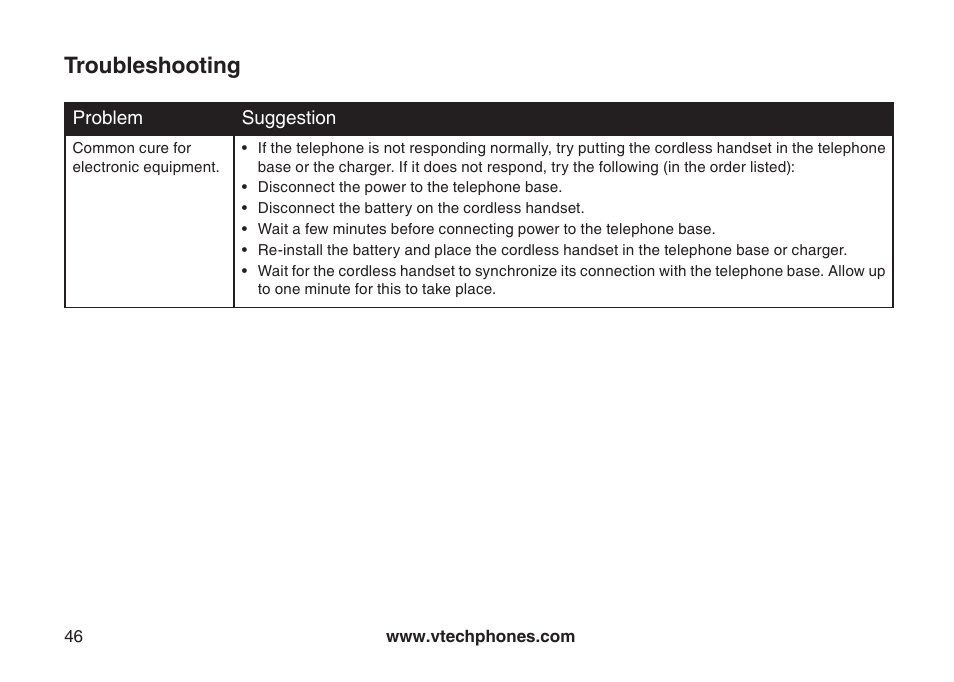 Troubleshooting | VTech LS6115-3 User Manual | Page 50 / 59