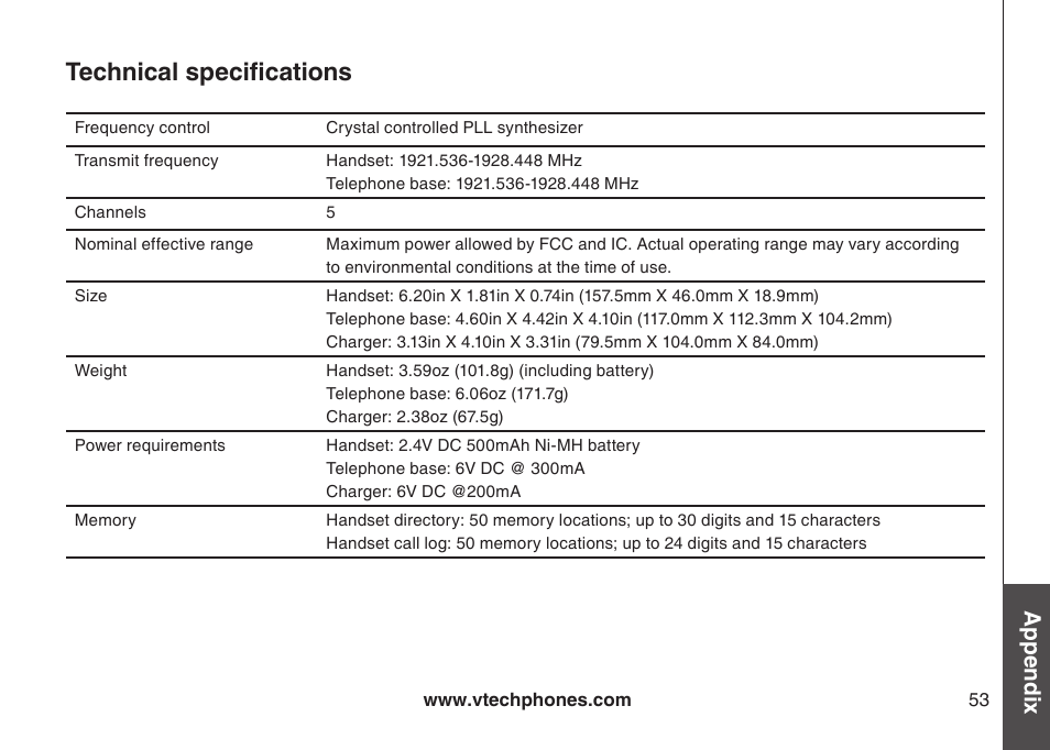Technical specifications, Appendix | VTech LS6115-3 User Manual | Page 57 / 59