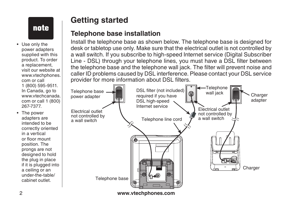 Telephone base installation, Getting started | VTech LS6115-3 User Manual | Page 6 / 59