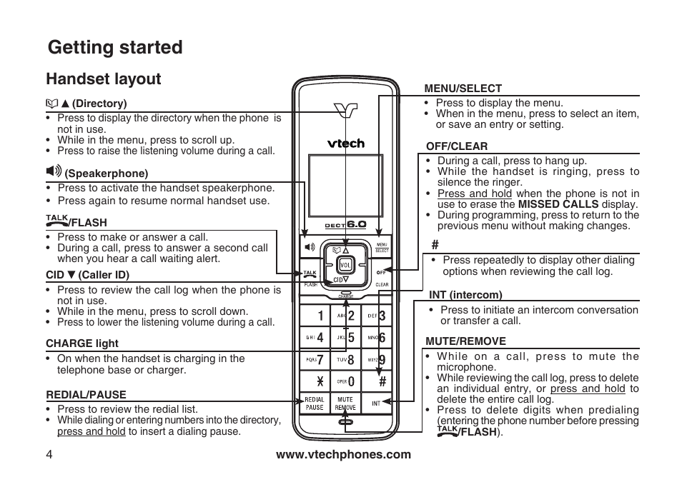 Getting started, Handset layout | VTech LS6115-3 User Manual | Page 8 / 59