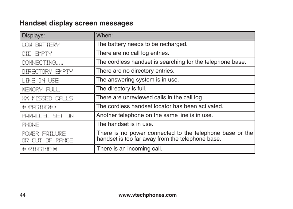 Handset display screen messages, Handset dsplay screen messages | VTech CS5121-3 User Manual | Page 47 / 70