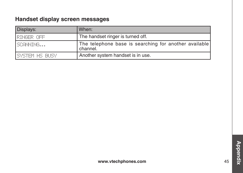 Handset display screen messages | VTech CS5121-3 User Manual | Page 48 / 70