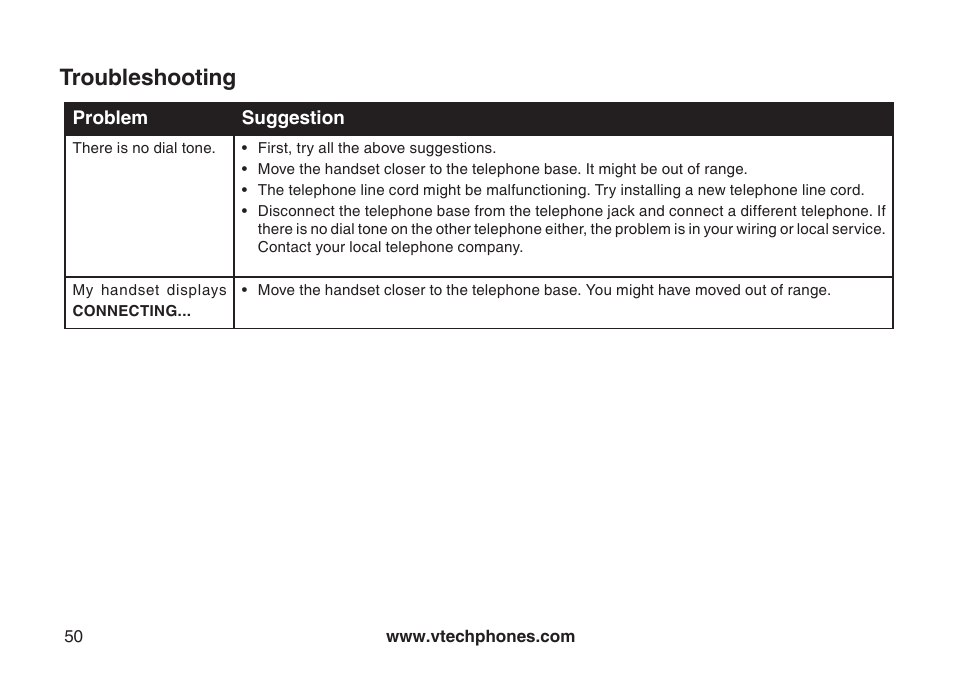 Troubleshooting | VTech CS5121-3 User Manual | Page 53 / 70