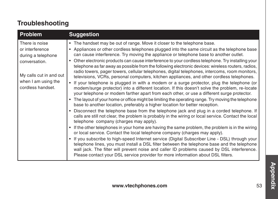 Troubleshooting, Appendix | VTech CS5121-3 User Manual | Page 56 / 70