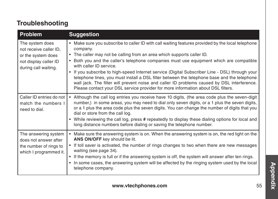 Troubleshooting, Appendix | VTech CS5121-3 User Manual | Page 58 / 70