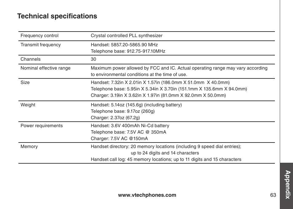 Technical specifications, Appendix | VTech CS5121-3 User Manual | Page 66 / 70