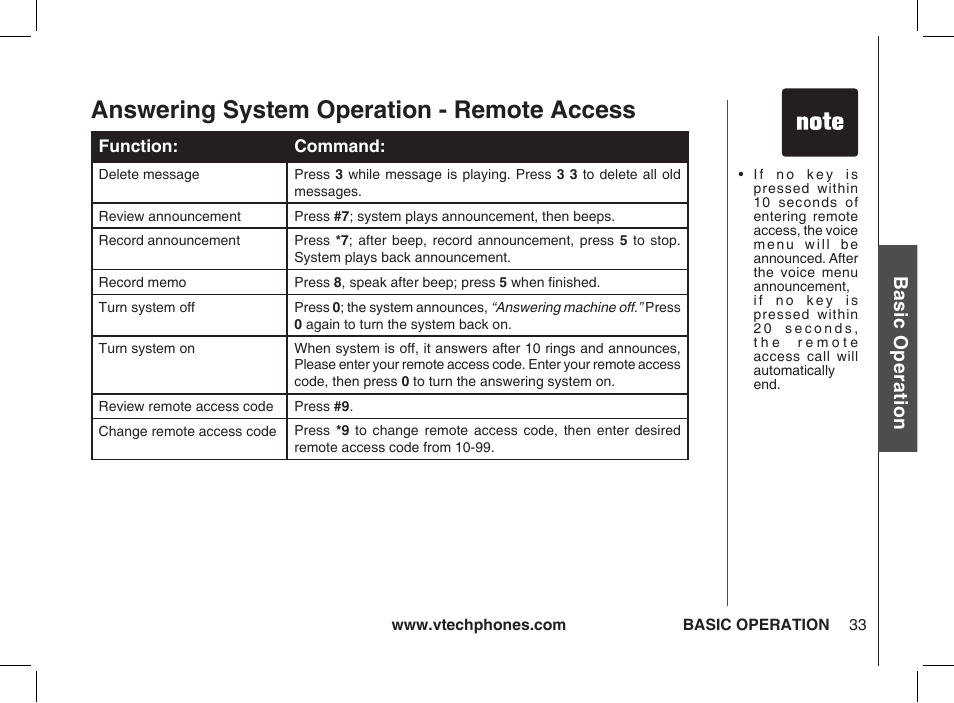 Answering system operation - remote access, Bas ic o pe ra tio n | VTech Ia5854 User Manual | Page 33 / 51