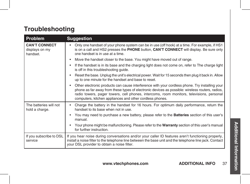 Troubleshooting | VTech Ia5854 User Manual | Page 37 / 51