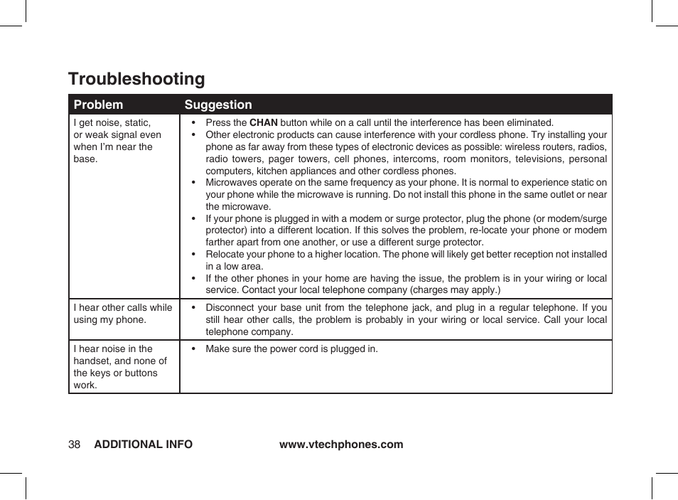 Troubleshooting | VTech Ia5854 User Manual | Page 38 / 51