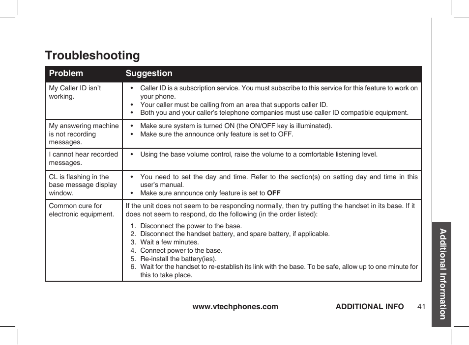 Troubleshooting | VTech Ia5854 User Manual | Page 41 / 51