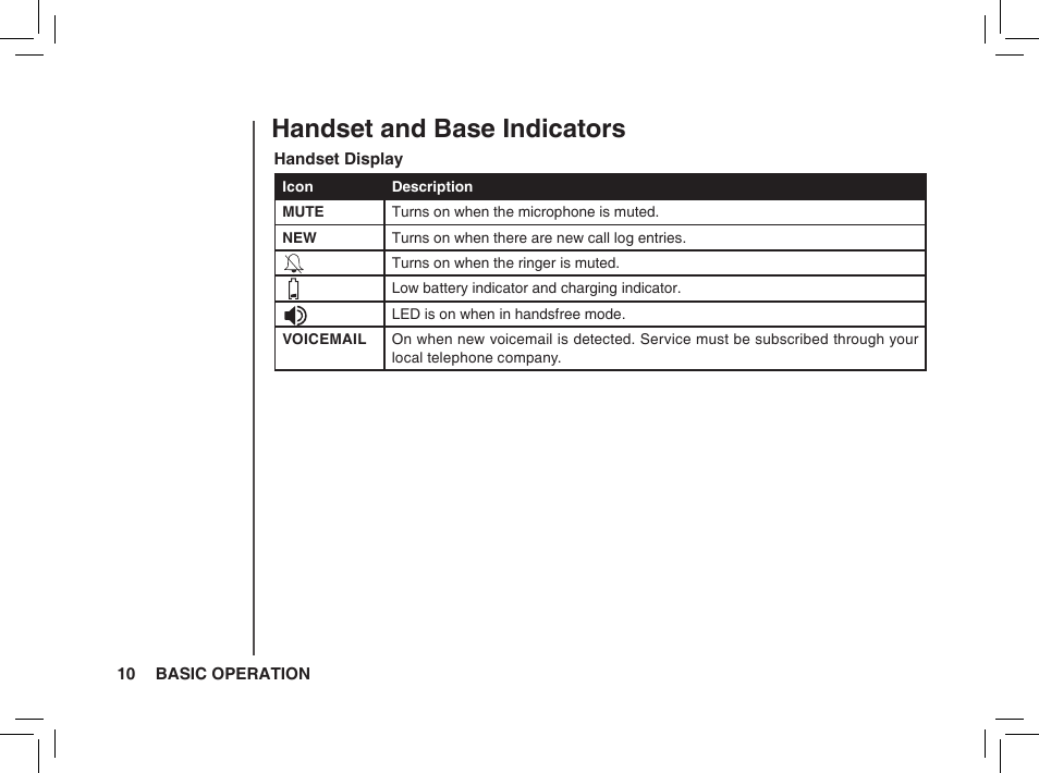 Handset and base indicators | VTech BS5872 User Manual | Page 10 / 53