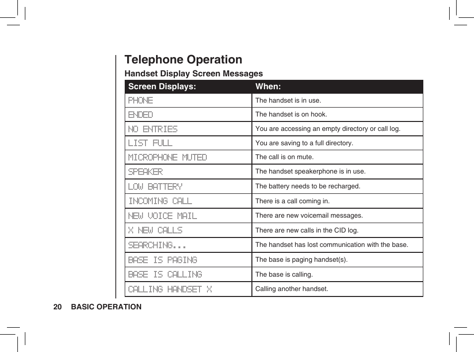 Telephone operation | VTech BS5872 User Manual | Page 20 / 53