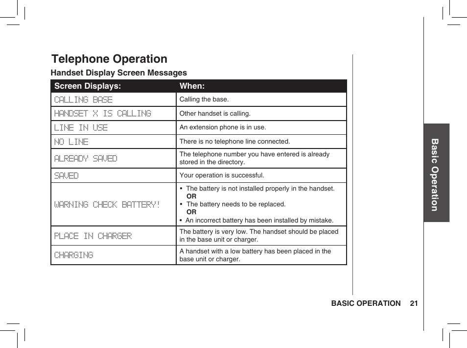 Telephone operation | VTech BS5872 User Manual | Page 21 / 53