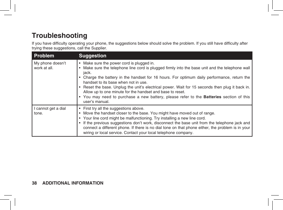 Troubleshooting | VTech BS5872 User Manual | Page 38 / 53